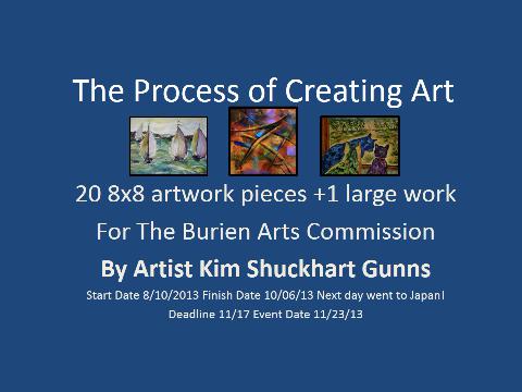 The-Process-ofCreating-Art-video